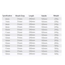 4 PCS T-Wrench Car Assembly Repair Sleeve Wrench Hexagon Lengthening Socket, Specification: 8mm