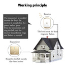 CACAZI FA50 1 For 1 Push-button Self-generating Wireless Doorbell, Plug:AU Plug(White)