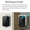 CACAZI A50 1 For 1 Wireless Music Doorbell without Battery, Plug:EU Plug(White)