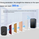 CACAZI A19 1 For 1 Wireless Music Doorbell without Battery, Plug:UK Plug(White)