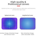 Sunnylife FV-Q9334 2 PCS Myopia Lens Nearsighted Corrective Aspherical Lens for DJI FPV Goggles V2, Colour: 700 Degree