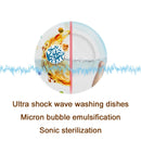 USB Electric Super Shock Wave Dishwasher Mini Portable Kitchen Cleaner(Red)
