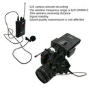 CORKT T1R1 Photography Interview Wireless Microphone SLR Radio DVD Digital Camera Outer Recipient Microphone Mobile Phone Live Recording Microphone
