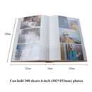 4R 6 Inch 300 Sheets Cloth Photo Album Retro Insert Photo Album Postcard Storage Photo Album(Orange)