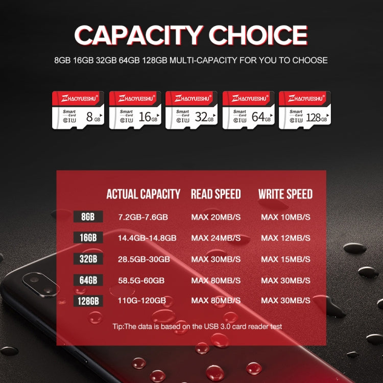 ZHAOYUESHU RW064G520 C10 High-Speed Memory Card Micro SD Mobile Phone Memory Card, Capacity: 128GB