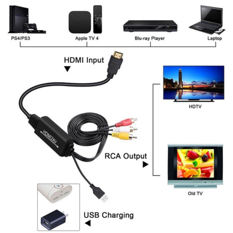 RL-HTAL1 HDMI to AV Converter Specificationï¼š Male to Male Confinement
