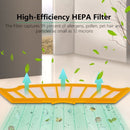 8 PCS / Set Sweeper Rolling Brush + Side Brush + Filter + Brush For IRobot Roomba 500 Series(Carton Packaging)
