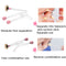 2 PCS Contact Lens Portable Clip Silicone Suction Stick Wearing Picking Access Auxiliary Tools(Pink)
