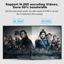Wecast C8 256M Wireless Display Dongle Anycast DLNA AirPlay Mirror HDMI-Compatible TV Stick, Support Android(Black)