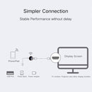 C29 1080P 2.4G + 5G Wireless Display Dongle TV Stick WiFi DLNA HDMI-Compatible Display Receiver For TV iOS / Andorid Phone