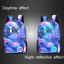 Starry Sky Luminous Backpack Oxford Cloth Printed Backpack With Pen Case And Anti-Theft Lock, Specification:, Colour:Star Blue Music Kid (USB)