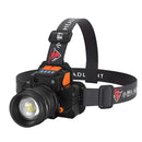 SASQUATCH T50 USB Charging Smart Sensor Head-Mounted Fishing Light Zoom Headlight Outdoor Miners Lamp,Style: L9 (2 x 2000MA Battery)