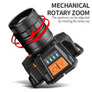 SASQUATCH T50 USB Charging Smart Sensor Head-Mounted Fishing Light Zoom Headlight Outdoor Miners Lamp,Style: L9 (2 x 2000MA Battery)