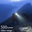Warsun W07 LED Induction Strong Headlight Outdoor Rechargeable Night Fishing Flashlight(Gray)