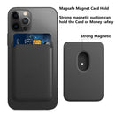 MagSafe Magnetic Leather Card Case Holster For IPhone 12 / 13(Saddle Brown)