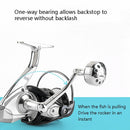 13-Axis Anti-Seawater Fishing Wheel Full Metal Spinning Wheel Iron Board Ship Fishing Wheel, Specification: 2000 Type
