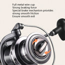 All-Metal Non-Gap Far Casting Wheel Spin Wheel Oblique Anchor Fish Wheel, Specification: DS8000
