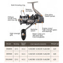 All-Metal Non-Gap Far Casting Wheel Spin Wheel Oblique Anchor Fish Wheel, Specification: DS8000