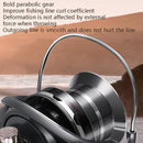 All-Metal Non-Gap Far Casting Wheel Spin Wheel Oblique Anchor Fish Wheel, Specification: DS9000