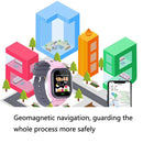 A111-Z1 Children Smart Positioning Plug-In Cartoon Call For Help Multi-Function Watch Phone(Pink)