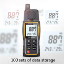 SNDWAY SW723 High-Precision Carbon Dioxide Detector Air Carbon Dioxide Concentration Monitor(SW723)