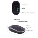 M030 4 Keys 1600DPI Laptop Office Mute Mouse, Style: Wireless (Ink Green)