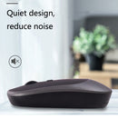 M030 4 Keys 1600DPI Laptop Office Mute Mouse, Style: Wireless (Ink Green)