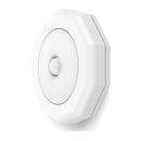 BG-02 Human Body Induction Lamp LED Wardrobe Aisle Bedroom Bedside Dormitory Light Control Smart Night Light, Power source: White Light(White)