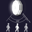 BG-02 Human Body Induction Lamp LED Wardrobe Aisle Bedroom Bedside Dormitory Light Control Smart Night Light, Power source: White Light(Silver)