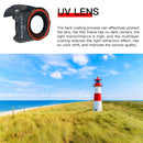 RCSTQ CPL Filter For DJI Mini / Mini 2 / Mini SE