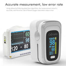 Finger Pulse Oximeter Finger Pulse Blood Oxygen Saturation Monitor, Colour: 131R Blue Black(English Manual)