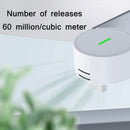 USB Plug-In Negative Ion Air Purifier Odor Deodorizer(Black)