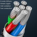 2m 100W PD Fast Charge Type-C Male to Male Data Sync Charging Braided Cable, Length: