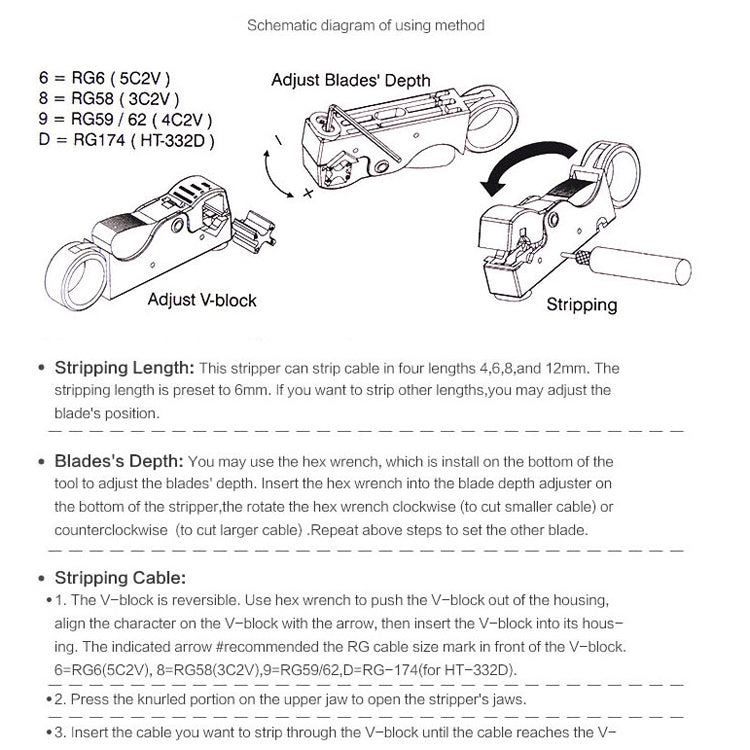 3 PCS Coaxial Cable Stripper Stripping Pliers Cable Stripping Tool(1024)