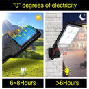 Solar Street Light LED Human Body Induction Garden Light, Spec: 616A-18 LED