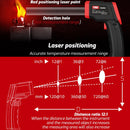 TASI TA600A -50-380 Degrees Celsius Industrial Infrared Thermometer
