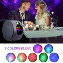Remote Control LED Starry Sky Atmosphere Projector Lamp, Power Supply: EU Plug(White)