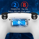 PSS-P04 Bluetooth 4.0 Wireless Dual-Vibration Gamepad For PS4 / Switch / PC / Steam(Athen White)