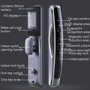 LEVINSON CS3 Automatic Smart Fingerprint Password Lock(Cat Eye Edition)