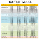 OSCOO ON900A Computer SSD Solid State Drive, Capacity: 256GB