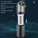 UVC Car Negative Ion Air Purifier(Black)