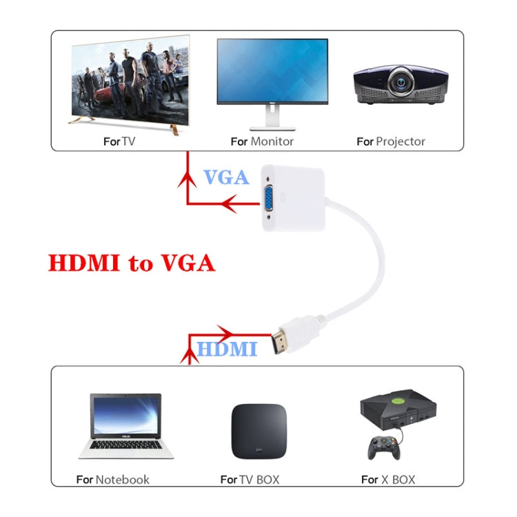 ZHQ008 HD HDMI To VGA Converter with Audio(Black)