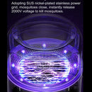 ZH278 Photocatalyst Mosquito Killer Lamp Inhalation Electric Shock Mosquito Killer Lamp(Black)
