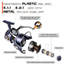 PROBEROS Metal Wire Cup Fishing Wheel Spinning Wheel, Mode: DR4000