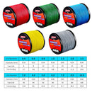 PROBEROS 4 Edited 300M Fish Line, Line number: 5.0 / 50LB(Blue)