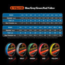 PROBEROS 8 Edited 100M Majestic Horse Fish Line, Line number: 13.0 / 120LB(Yellow)