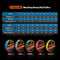 PROBEROS 8 Edited 100M Majestic Horse Fish Line, Line number: 13.0 / 120LB(Yellow)