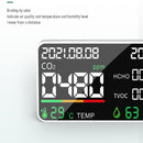 HD05 5 In1 CO2 TVOC HCHO Detector Air Quality Monitor, Specification: White Semiconductor