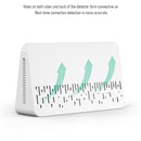 HD05 5 In1 CO2 TVOC HCHO Detector Air Quality Monitor, Specification: White Semiconductor