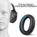 1 Pair PU Leather Earpads for Sony WH-1000XM4, Color: Black No Buckle